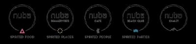 Nuba